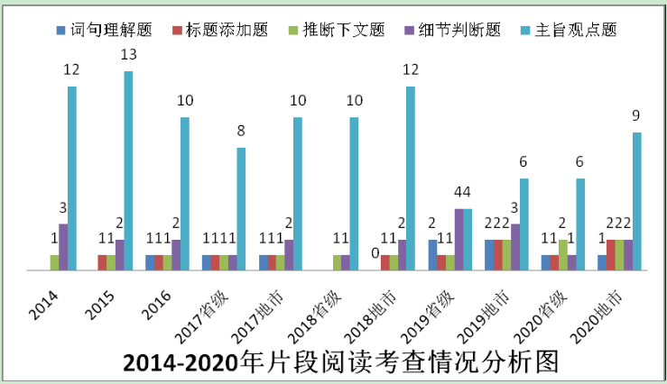 什么量什么观成语_成语故事图片(3)