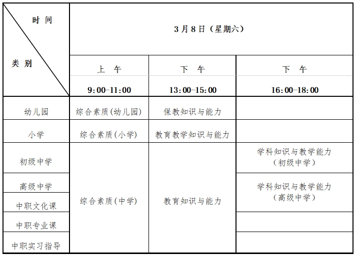 上海2025年上半年教师资格证准考证打印时间