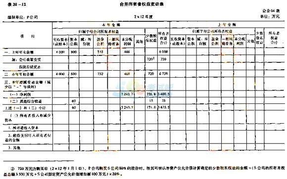 电力职称