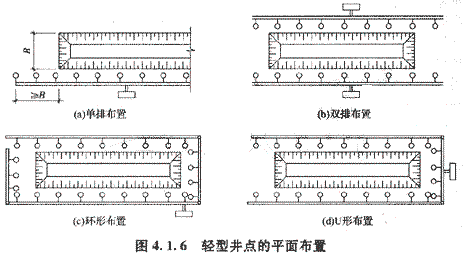 ②轻型井点布置