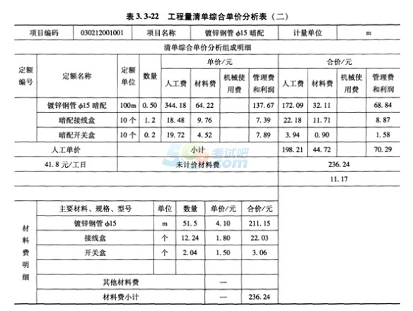 2015年造價工程師案例分析預測試卷第一套