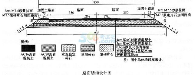 2016二级建造师公路工程临考冲刺题第二套