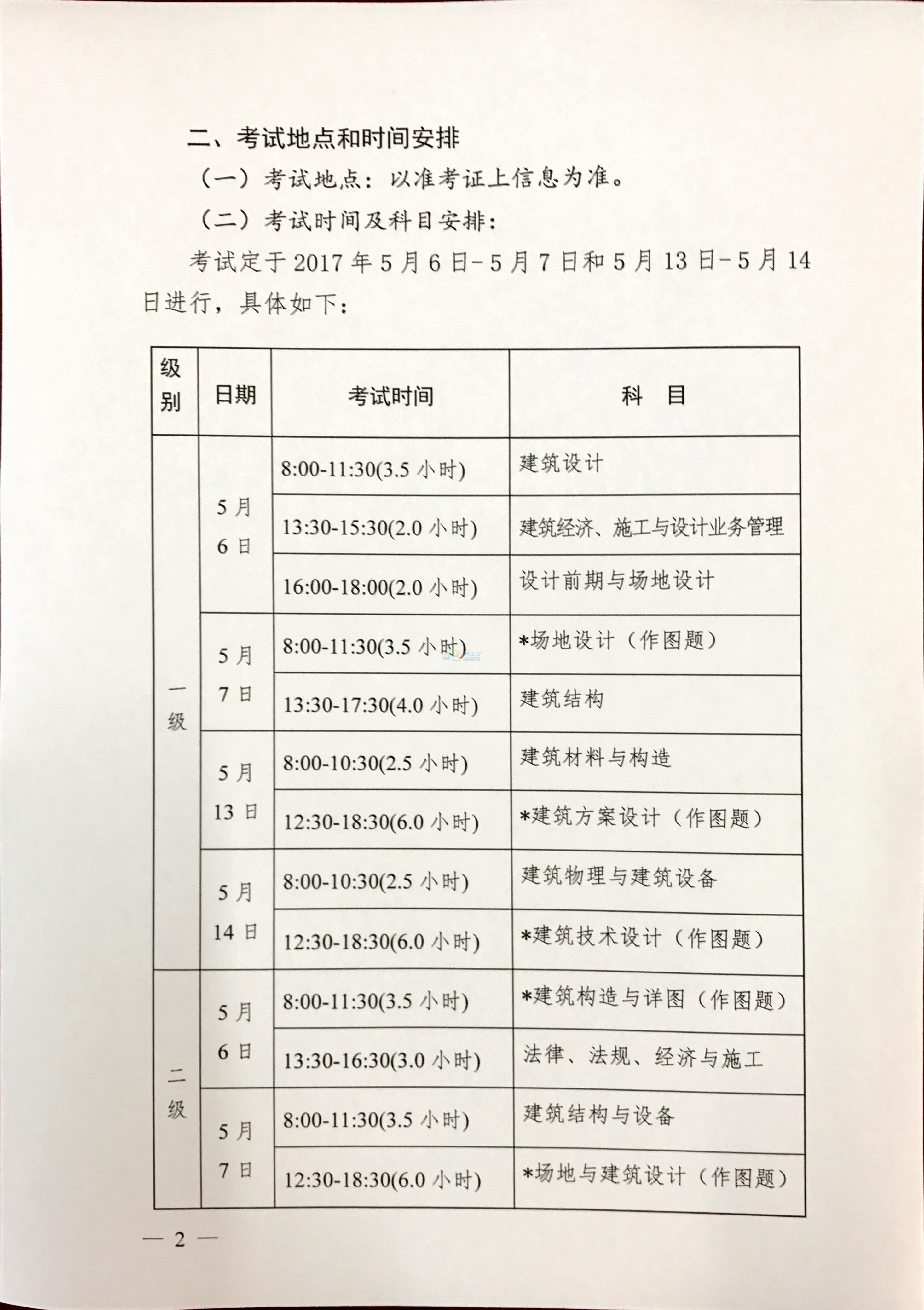 2017年雲南一,二級註冊建築師考試考務工作的通知