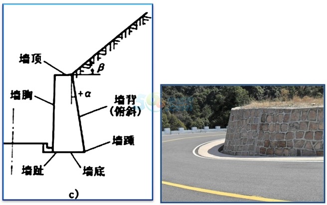 考前突破必看:2017二建《施工管理》高頻考點彙總