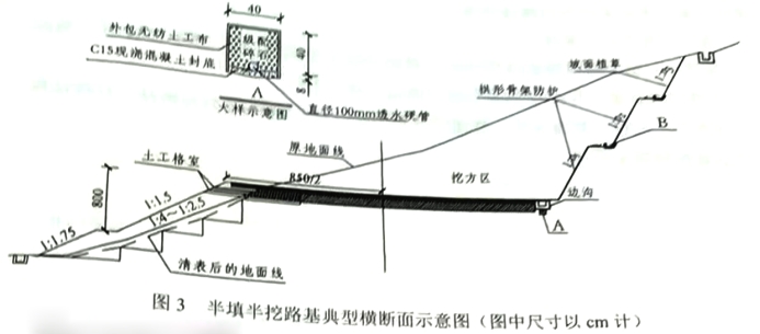 2023年二建《公路工程》真题答案全(6月3日1天考3科)