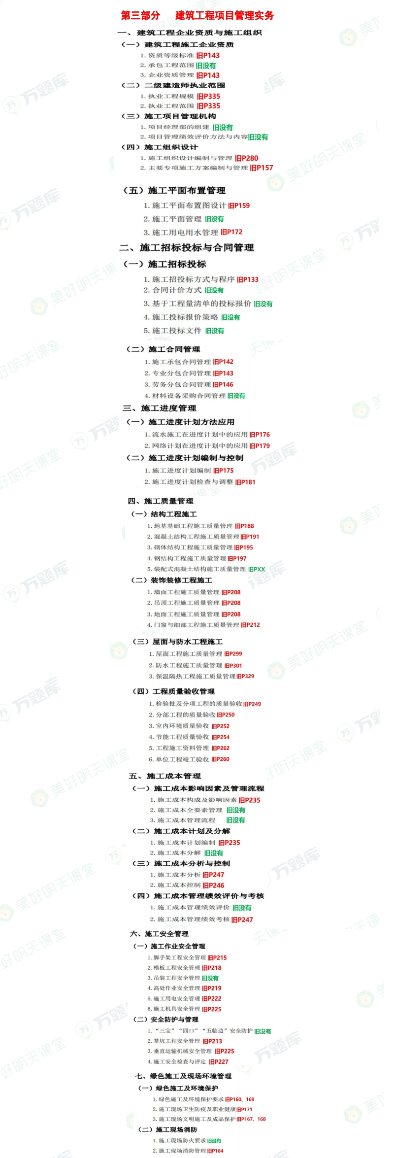 2024二级建造师新版大纲变动解析：建筑实务