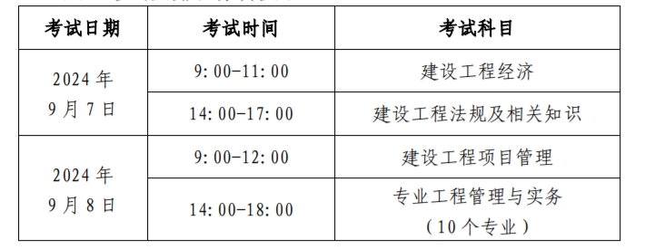 北京2024年一级建造师考试考务工作的通知