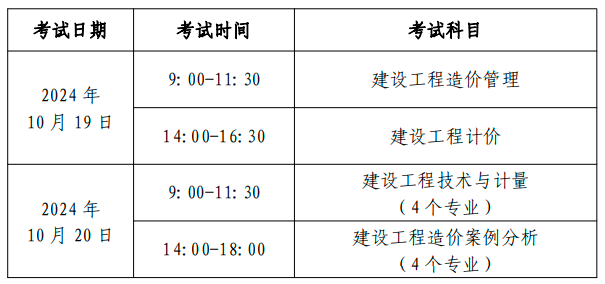 北京2024一级造价工程师考试报名通知