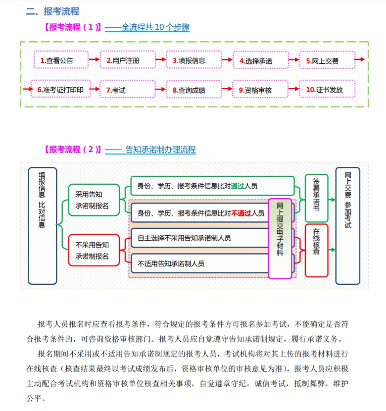 山西2024一级造价工程师考试报名通知