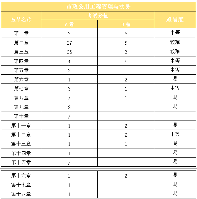 2024ʦʵ񡷿Կ