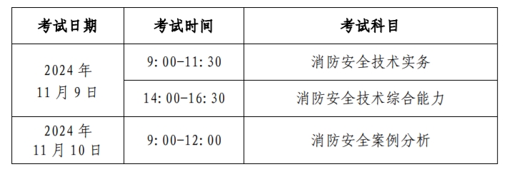 北京2024年一级注册消防工程师资格考试公告