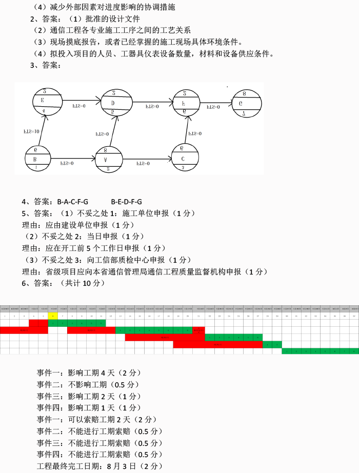 2024һͨŹ硷𰸼(ȫ)