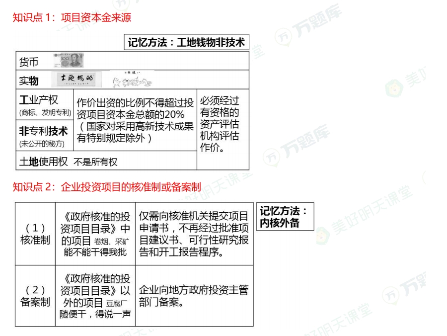 二级建造师考试施工管理通关考点：项目资本金来源