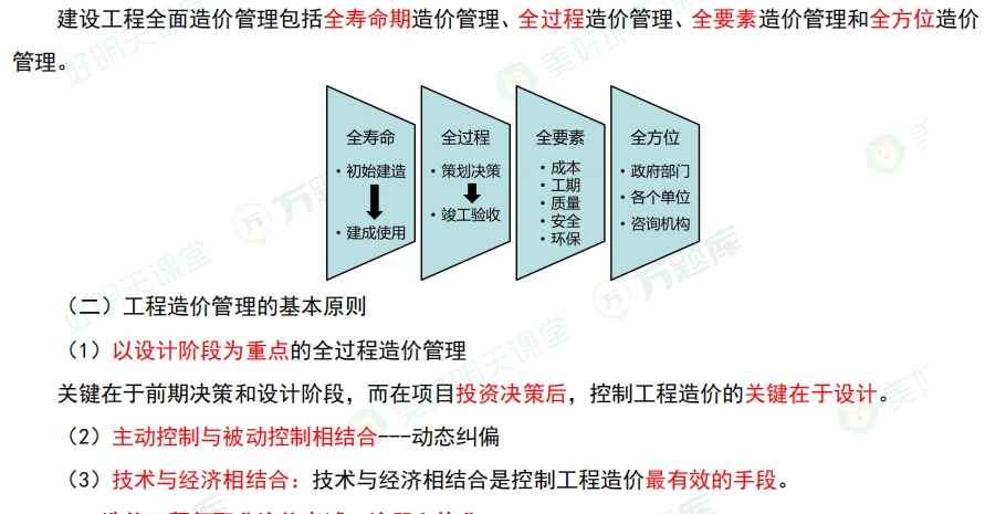 2024一级造价工程师考试造价管理绝密60分