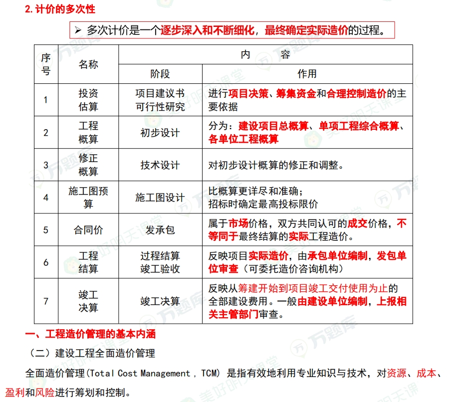 2024一级造价工程师考试造价管理绝密60分