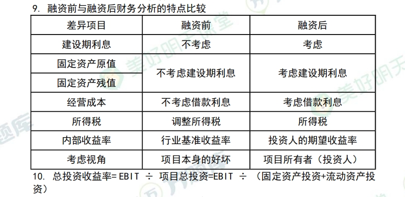 2024一级造价工程师考试案例分析绝密60分