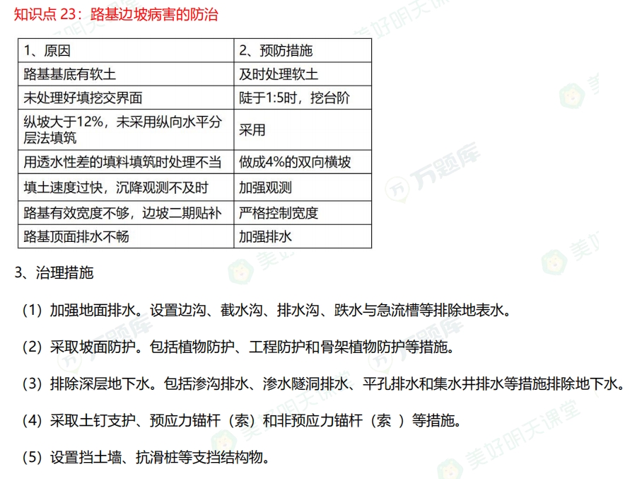 二级建造师考试公路实务通关考点：加筋土挡土墙工程