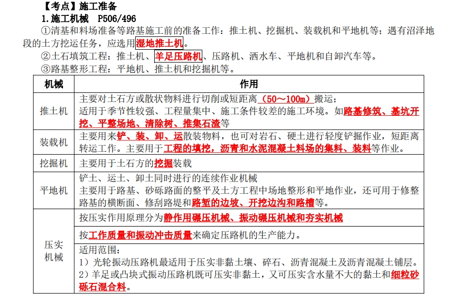 一级建造师考试公路工程讲义：填方路基施工