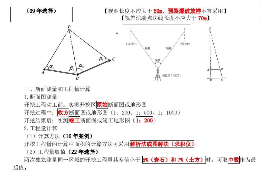 一建水利水电讲义：施工测量的基础知识与基本工作