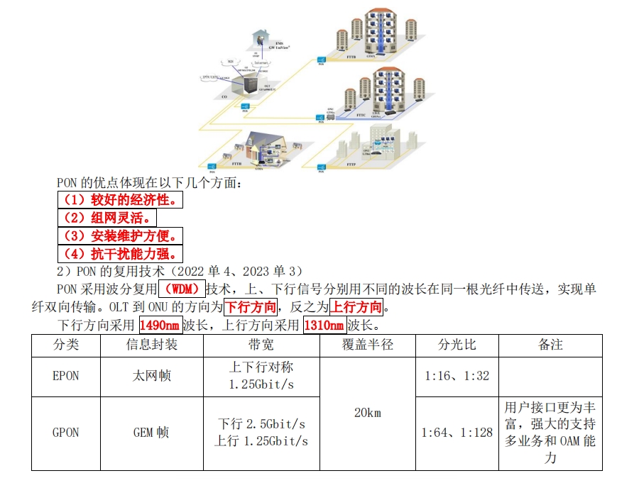 一建考试通信与广电工程讲义：接入网