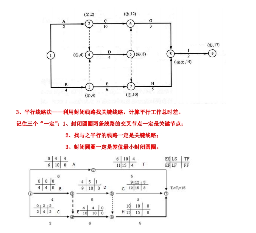 2025һ۹ʦ㣺˫ƻʱ