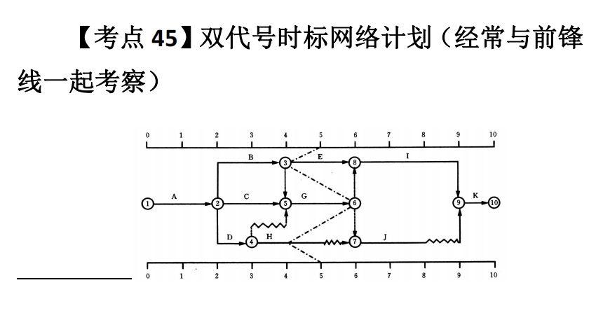 2025һ۹ʦ㣺˫ƻʱ