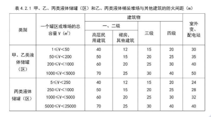 2024年一级消防工程师《综合能力》真题答案及解析