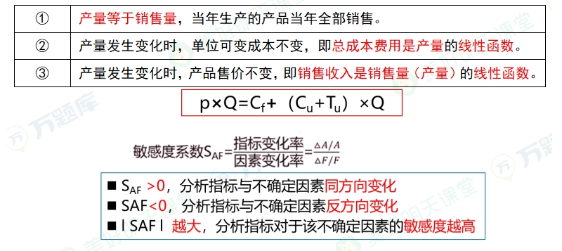 2025一建工程经济绝密60分：增量指标分析法