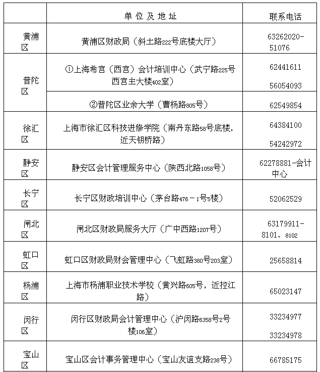 2013年注册测绘师考试真题_注册测绘师考试_2023注册会计师考试时间