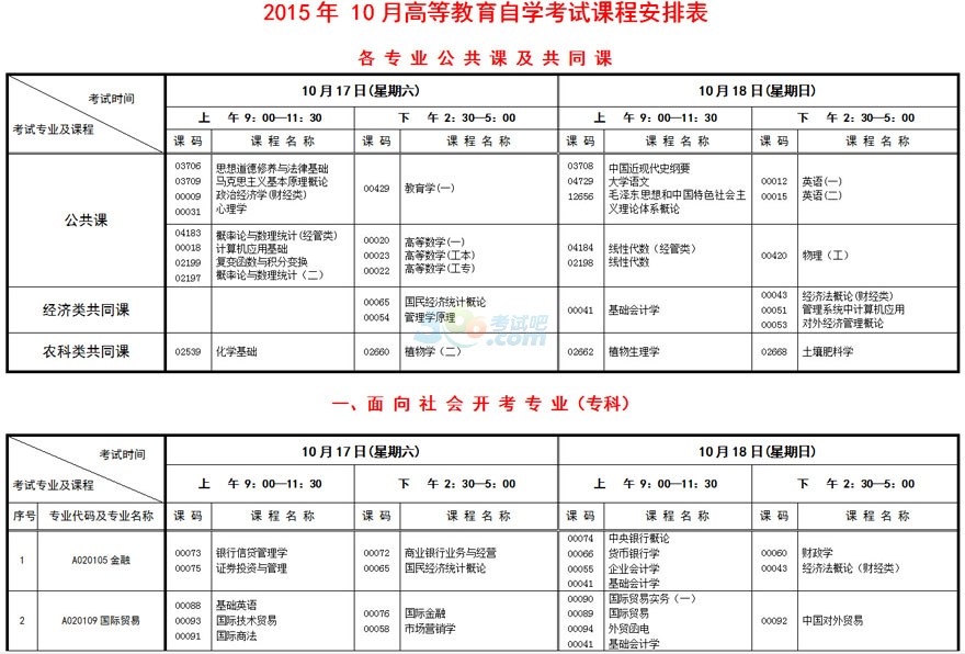 2015年10月重庆自考时间安排