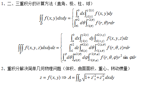 2016考研高數:多元函數的積分