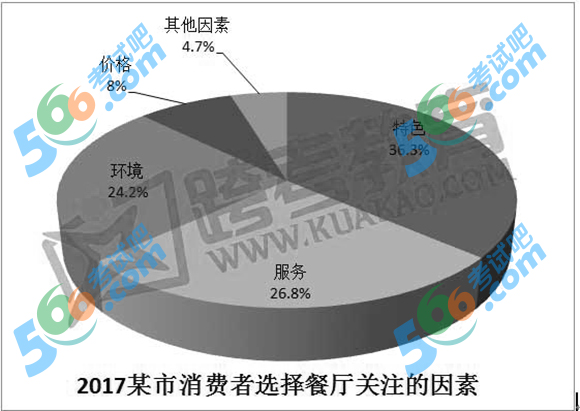 2018꿼СӢ⼰(翼)