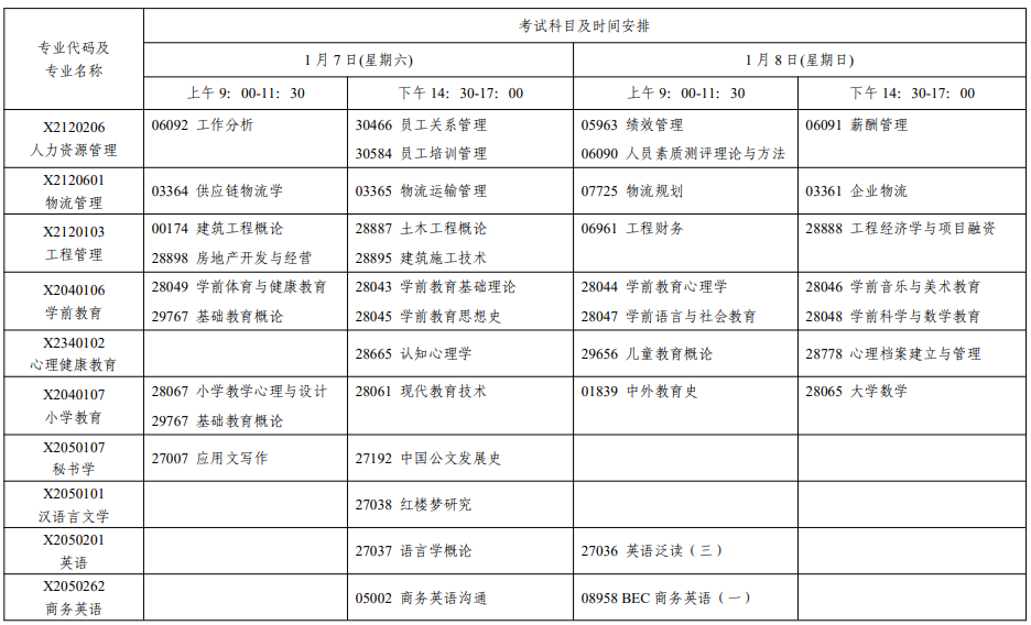 20231Կʱ:17-8