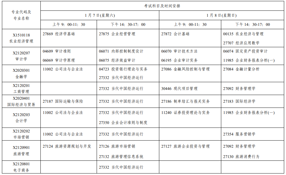 20231Կʱ:17-8