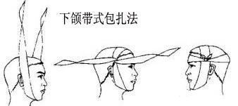 三角巾悬吊法图解图片