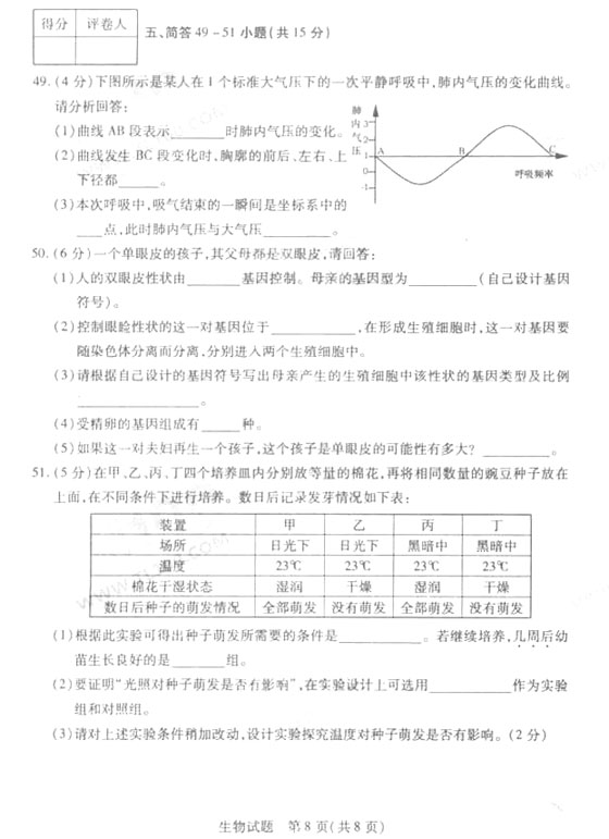 http://zhongkao.tl100.com/UploadFiles_7836/200809/2008091914583794.jpg