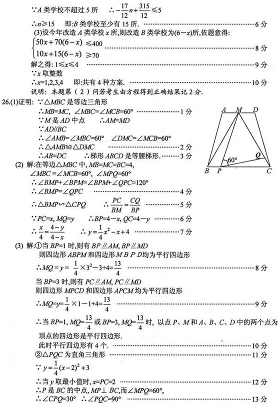 ʡ差2009пѧ