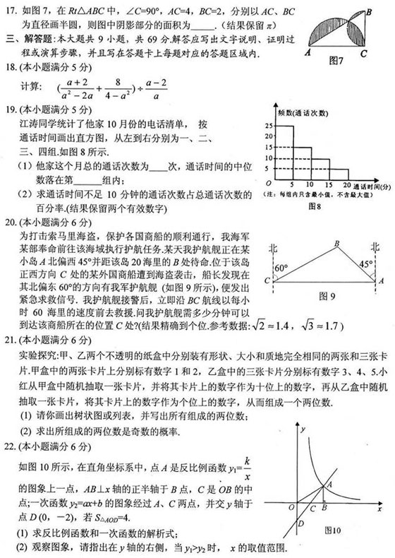 ʡ差2009пѧ