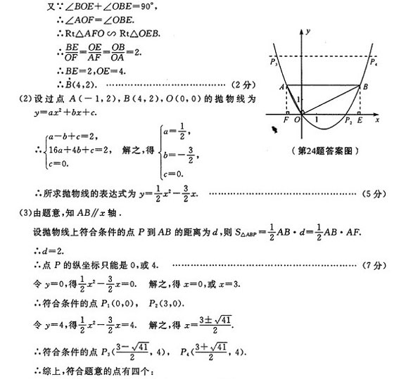 ʡ2009пѧԾ