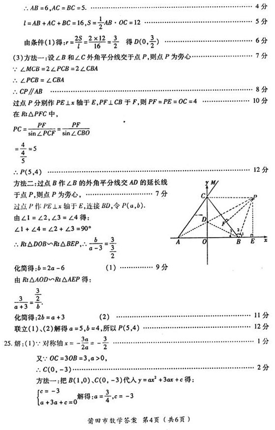 ʡ2009пѧԾ