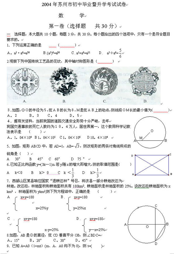 ʡ2004пѧԾ