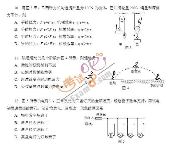 2011㶫п⼰