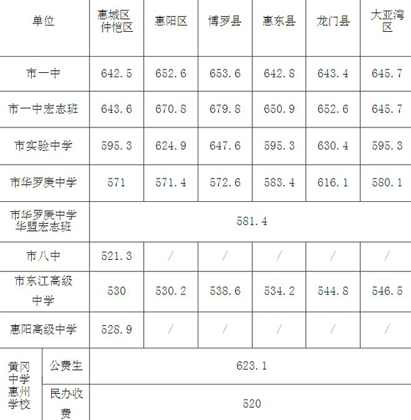 高考人數(shù)江蘇2025_2023高考人數(shù)江蘇_2023江蘇高考人數(shù)