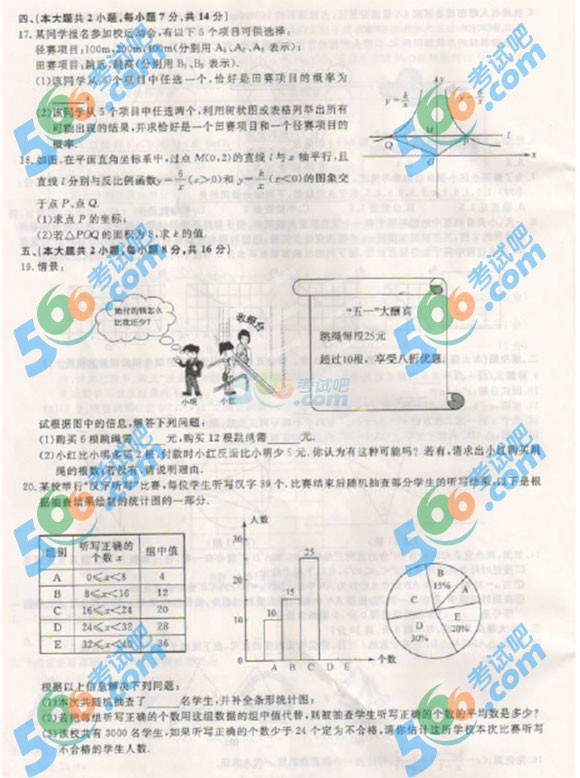 2014긧пѧ⼰