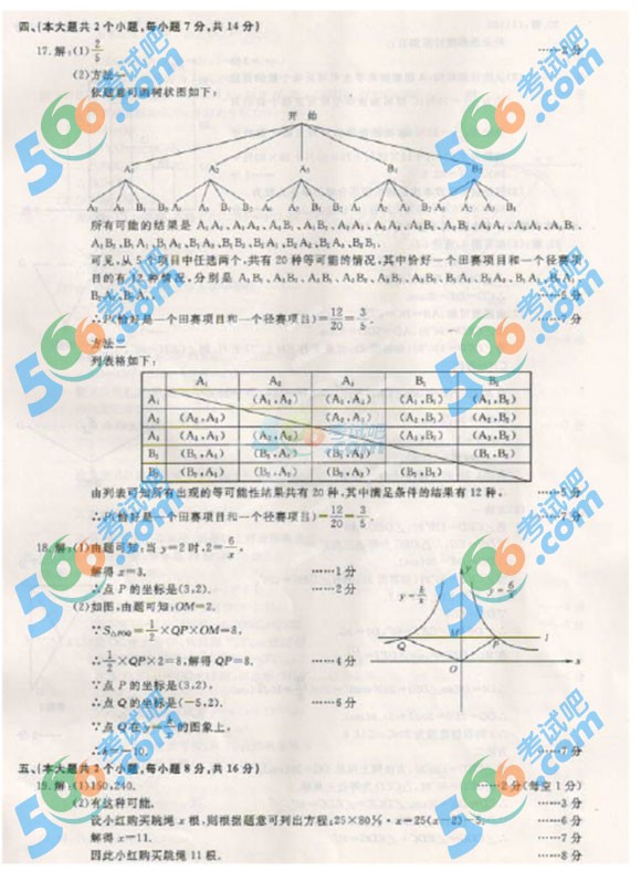 2014긧пѧ⼰