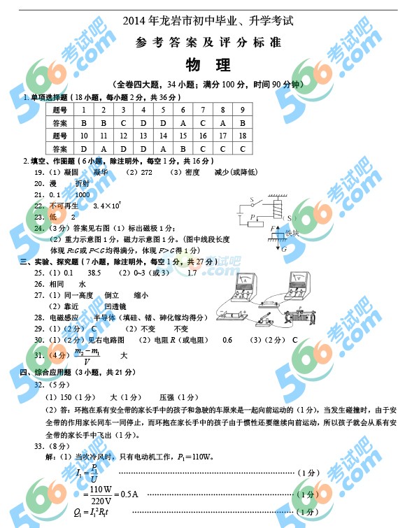 2014긣п⼰