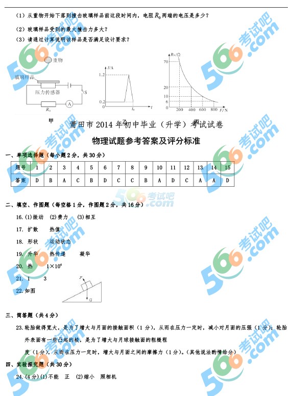 2014긣п⼰