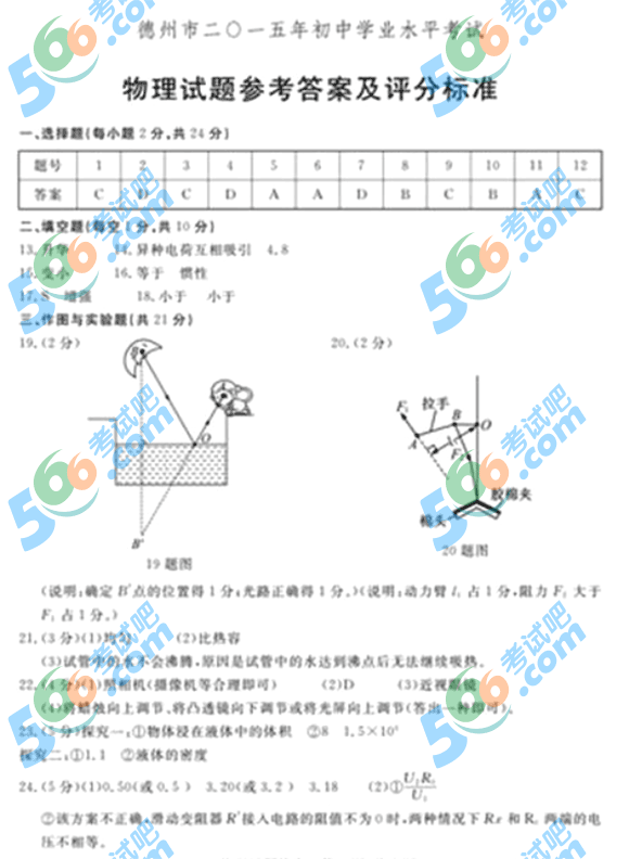 2015ɽп⼰