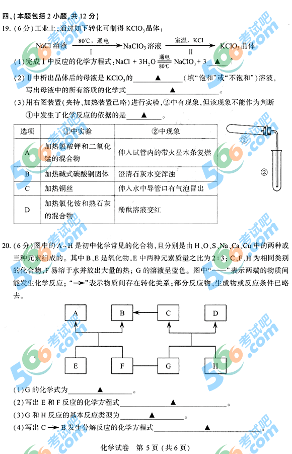 2015Ͼпѧ⼰