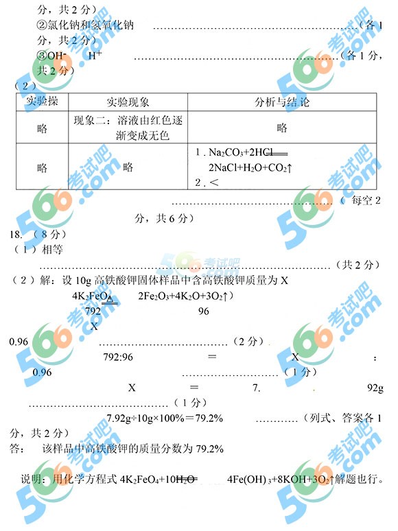 2015긣пѧ⼰